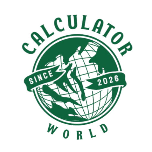 calculator world
